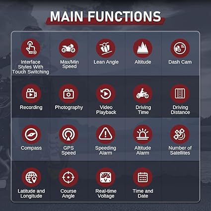 Dash Camera-Generic-F6-A Motorcycle Dashboard Camera with Vehicle Slope Monitoring-Loop Recording 2 Dash Camera-Generic-F6-A Motorcycle Dashboard Camera with Vehicle Slope Monitoring-Loop Recording - Image 2