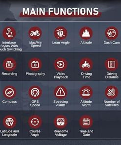 Dash Camera-Generic-F6-A Motorcycle Dashboard Camera with Vehicle Slope Monitoring-Loop Recording 2