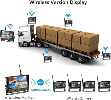 Dash Camera-EVERSECU-EVERSECU 4pcs Digital HD 1080P Wireless Car Backup Camera with 9 inch 4ch Quad Display Monitor/Car DVR/Dash Monitor/Vehicle Video Recorder for RV/SUV/Van/Pickup/Truck/Trailer Rear/Side/Front View 2 Dash Camera-EVERSECU-EVERSECU 4pcs Digital HD 1080P Wireless Car Backup Camera with 9 inch 4ch Quad Display Monitor/Car DVR/Dash Monitor/Vehicle Video Recorder for RV/SUV/Van/Pickup/Truck/Trailer Rear/Side/Front View - Image 2