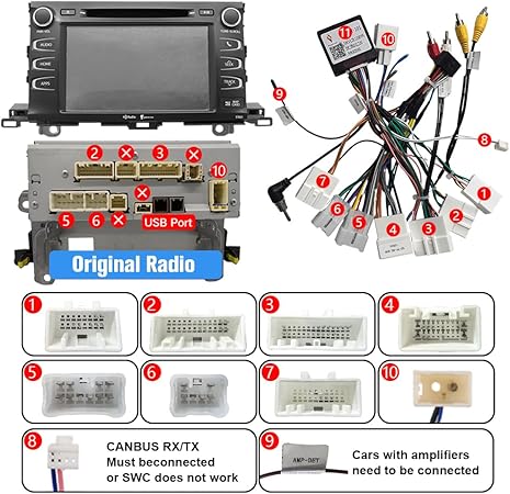 Dash Camera-j Junsun-Car Radio Stereo for Toyota Highlander 2014-2019 Built in Carplay/Android Auto-Android Head Unit 4G RAM 64GROM with WiFi GPS Navigation BT DSP 48-EQ SWC AM/FM Radio (No Backup Camera) 3 Dash Camera-j Junsun-Car Radio Stereo for Toyota Highlander 2014-2019 Built in Carplay/Android Auto-Android Head Unit 4G RAM 64GROM with WiFi GPS Navigation BT DSP 48-EQ SWC AM/FM Radio (No Backup Camera) - Image 3