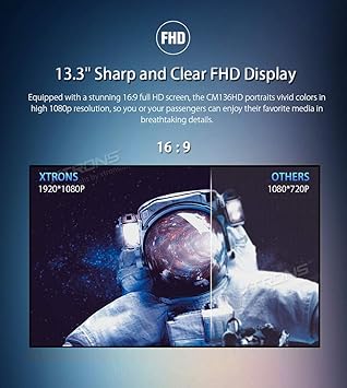 Dash Camera-XTRONS-XTRONS 1920×1080 13.3 inch Resolution FHD Screen Car Roof Monitor Flip Down Overhead Multimedia Car Ceiling Over Head Video Display with USB SD HDMI Port (No DVD Drive) 3 Dash Camera-XTRONS-XTRONS 1920x1080 13.3 inch Resolution FHD Screen Car Roof Monitor Flip Down Overhead Multimedia Car Ceiling Over Head Video Display with USB SD HDMI Port (No DVD Drive) - Image 3