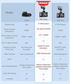 Dash Camera-AZDOME-AZDOME M01 Max 4K Dash Cam Front and Rear with Free 64GB Card- App Control 2