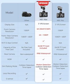 Dash Camera-AZDOME-AZDOME M01 Max 4K Dash Cam Front and Rear with Free 64GB Card- App Control 2