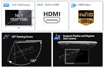 Dash Camera-XTRONS-XTRONS 1920×1080 13.3 inch Resolution FHD Screen Car Roof Monitor Flip Down Overhead Multimedia Car Ceiling Over Head Video Display with USB SD HDMI Port (No DVD Drive) 2 Dash Camera-XTRONS-XTRONS 1920x1080 13.3 inch Resolution FHD Screen Car Roof Monitor Flip Down Overhead Multimedia Car Ceiling Over Head Video Display with USB SD HDMI Port (No DVD Drive) - Image 2