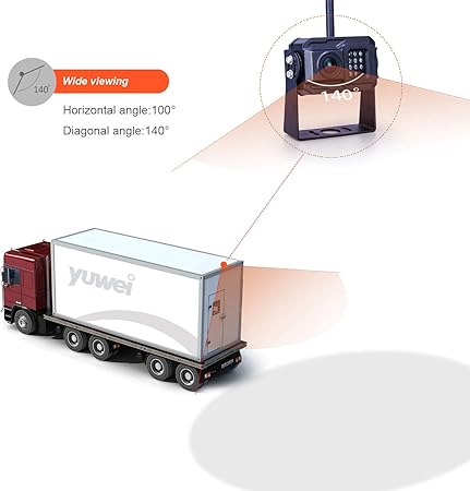 Dash Camera-yuwei-Wireless Backup Camera for YW-77214 3 Dash Camera-yuwei-Wireless Backup Camera for YW-77214 - Image 3