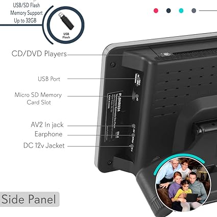 Dash Camera-Pyle-Pyle Car Headrest Mount DVD Monitor – 9.4 Inch Vehicle DVD Video Player -USB TF Card AV Input | Headphone Output 2 Dash Camera-Pyle-Pyle Car Headrest Mount DVD Monitor - 9.4 Inch Vehicle DVD Video Player -USB TF Card AV Input | Headphone Output - Image 2