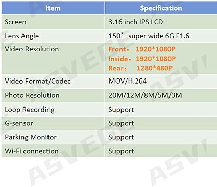 Dash Camera-ASVEGE-3 Channel Car DVR HD 1080P 2-Len Inside Vehicle Dash Cam Three Way Camera DVRs Recorder Video Registrator Mini Dashcam Camcorder 3 Dash Camera-ASVEGE-3 Channel Car DVR HD 1080P 2-Len Inside Vehicle Dash Cam Three Way Camera DVRs Recorder Video Registrator Mini Dashcam Camcorder - Image 3