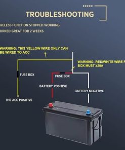 Dash Camera-ASLONG-ASLONG 4K Backup Camera 4CH Dash Cam with 10.36″ Quad Split Touch Screen & 4 AHD Front Rear Sides View Camera w/DVR Recording Music Video Playback Avoid Blind for RV Semi Trailer Truck Van 2