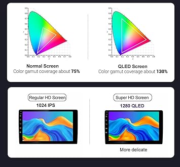 Dash Camera-Strpump-9” Android 10.0 Car Radio Stereo GPS Navigation Fit for Toyota RAV4 2013~2018 Head Unit Carplay 4G WIFI Bluetooth 3 Dash Camera-Strpump-9'' Android 10.0 Car Radio Stereo GPS Navigation Fit for Toyota RAV4 2013~2018 Head Unit Carplay 4G WIFI Bluetooth - Image 3