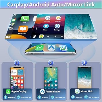 Dash Camera-podofo-Podofo 2G+64G Car Stereo for Kia Sorento 2004 2005 2006 2007 2008 with Wireless Carplay Android Auto- 9 Inch Touchscreen Car Radio with Bluetooth/GPS/WiFi/SWC/FM&RDS Radio + AHD Backup Camera + MIC 3 Dash Camera-podofo-Podofo 2G+64G Car Stereo for Kia Sorento 2004 2005 2006 2007 2008 with Wireless Carplay Android Auto- 9 Inch Touchscreen Car Radio with Bluetooth/GPS/WiFi/SWC/FM&RDS Radio + AHD Backup Camera + MIC - Image 3