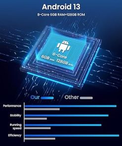 Dash Camera-Hodozzy-[6G+128G] 8-Core Android Car Radio 7 inch Wireless CarPlay Wireless Android Auto Double DIN Radio- Hodozzy Touch Screen Car Radio with Bluetooth 2