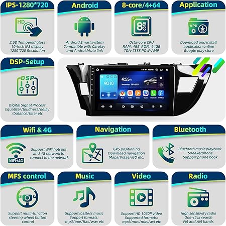 Dash Camera-crownyu-for Toyota Corolla 2014-2016 Upgrade Android Radio Compatible with Wirelessly Carplay Android Auto Car Stereo Bluetooth Navigation Touch Screen GPS 8core 4GB RAM 64GB Head Unit Media Player 3 Dash Camera-crownyu-for Toyota Corolla 2014-2016 Upgrade Android Radio Compatible with Wirelessly Carplay Android Auto Car Stereo Bluetooth Navigation Touch Screen GPS 8core 4GB RAM 64GB Head Unit Media Player - Image 3