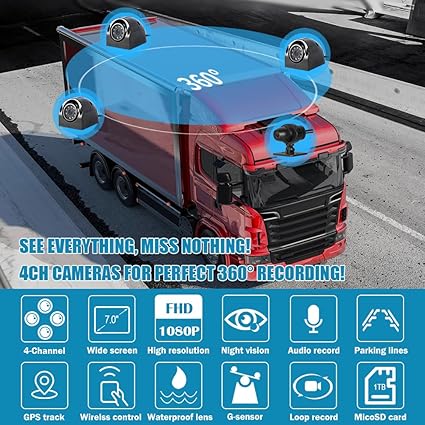 Dash Camera-VSYSTO-VSYSTO H7 4CH Truck Dash Camera 360 DVR Dash Cam Security Camera System Vehicle Backup Cameras 1080P Front Rear Side View 7.0” Monitor w/GPS IR Night Vision for RV Semi Truck Trailer Tractor 2 Dash Camera-VSYSTO-VSYSTO H7 4CH Truck Dash Camera 360 DVR Dash Cam Security Camera System Vehicle Backup Cameras 1080P Front Rear Side View 7.0'' Monitor w/GPS IR Night Vision for RV Semi Truck Trailer Tractor - Image 2