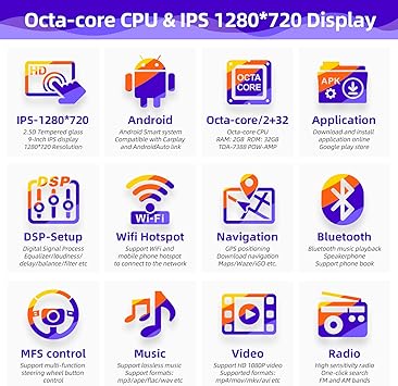 Dash Camera-CGOGC-Android Car Radio Compatible with Wireless Carplay Android Auto for Dodge Grand Caravan 2011-2020 Chrysler Town & Country 2012-2016 Touch Screen Stereo Bluetooth GPS FM/AM Navigation Head Unit 3 Dash Camera-CGOGC-Android Car Radio Compatible with Wireless Carplay Android Auto for Dodge Grand Caravan 2011-2020 Chrysler Town & Country 2012-2016 Touch Screen Stereo Bluetooth GPS FM/AM Navigation Head Unit - Image 3