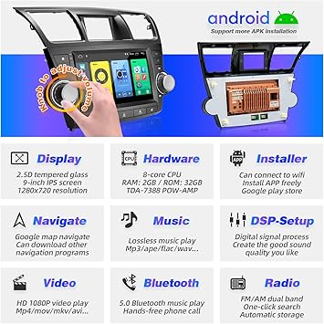 Dash Camera-SizxNanv-for Highlander Upgrade Android Radio Compatible with Carplay Android Auto-Car Stereo Touch Screen Bluetooth Navigation Media Player GPS WiFi FM/AM Rear Camera for Toyota Highlander 2008-2013 3 Dash Camera-SizxNanv-for Highlander Upgrade Android Radio Compatible with Carplay Android Auto-Car Stereo Touch Screen Bluetooth Navigation Media Player GPS WiFi FM/AM Rear Camera for Toyota Highlander 2008-2013 - Image 3