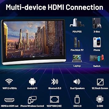 Dash Camera-SINYOFOX-13.3 Inch 4K Android 11 Dual Car Headrest Video Player- 2G+32G Rear Seat Car TV with 2.4G/5G WiFi 2 Dash Camera-SINYOFOX-13.3 Inch 4K Android 11 Dual Car Headrest Video Player- 2G+32G Rear Seat Car TV with 2.4G/5G WiFi - Image 2