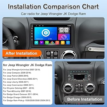 Dash Camera-fozavik-2024 Android 13 Car Radio Stereo for Jeep Wrangler JK Compass Grand Cherokee Dodge Ram Built-in Carplay Android Auto-3GB+32GB 10.1inch IPS Touch Screen Car Stereo with AHD Backup Camera 2 Dash Camera-fozavik-2024 Android 13 Car Radio Stereo for Jeep Wrangler JK Compass Grand Cherokee Dodge Ram Built-in Carplay Android Auto-3GB+32GB 10.1inch IPS Touch Screen Car Stereo with AHD Backup Camera - Image 2