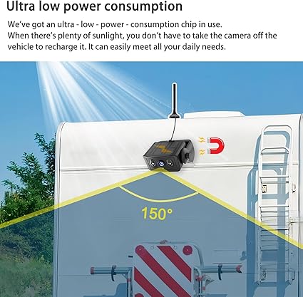 Dash Camera-YEOIZO-Wireless Backup Camera for Trucks & RVs- Solar – Powered – Magnetic 2 Dash Camera-YEOIZO-Wireless Backup Camera for Trucks & RVs- Solar - Powered - Magnetic - Image 2