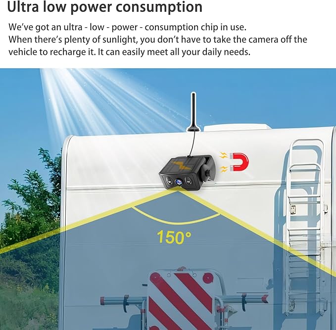 Dash Camera-YEOIZO-Wireless Backup Camera for Trucks & RVs- Solar – Powered – Magnetic 2 Dash Camera-YEOIZO-Wireless Backup Camera for Trucks & RVs- Solar - Powered - Magnetic - Image 2
