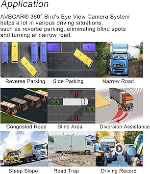 Dash Camera-weivision-1080P FHD 360 Degree Bird View Surround Panoramic View Car Vihicle DVR Camera System Kit for Fire Engine/Bus/School Bus/Truck/Semi-Trailer/Box Truck/RV +9inch HD Display 3 Dash Camera-weivision-1080P FHD 360 Degree Bird View Surround Panoramic View Car Vihicle DVR Camera System Kit for Fire Engine/Bus/School Bus/Truck/Semi-Trailer/Box Truck/RV +9inch HD Display - Image 3