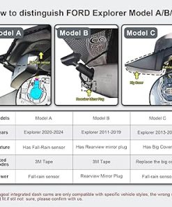 Dash Camera-mangoal-4K Dash Cam for Ford Explorer U625 2020 2021 2022 2023 2024- Base XLT ST_Line Limited Timberline Platinum King Ran(Model A) 2