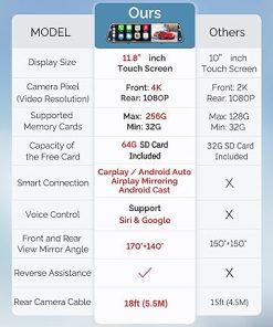 Dash Camera-KOUENOM-4K Rear View Mirror Camera with Carplay&Android Auto-12″ Mirror Dash Cam Front and Rear with Voice Control for Cars&Trucks 2