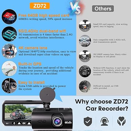 Dash Camera-DoHonest-Smart Dash Cam GPS APP: 4K 2160P USB Easy Install 5G WiFi Front Rear Car Camera Night Vision Loop Recording 3.16’’ Screen Mini Dashcams 64GB Card 24H Parking Monitor 170°Wide View DoHonest ZD72 2 Dash Camera-DoHonest-Smart Dash Cam GPS APP: 4K 2160P USB Easy Install 5G WiFi Front Rear Car Camera Night Vision Loop Recording 3.16’’ Screen Mini Dashcams 64GB Card 24H Parking Monitor 170°Wide View DoHonest ZD72 - Image 2