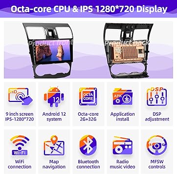 Dash Camera-CGOGC-Android Car Radio Upgrade Compatible with Wireless Carplay Android Auto for Subaru Forester Impreza WRX 8 Core TouchScreen Stereo Bluetooth GPS WIFI AM/FM Camera Navigation Head Unit (2016-2018) 3 Dash Camera-CGOGC-Android Car Radio Upgrade Compatible with Wireless Carplay Android Auto for Subaru Forester Impreza WRX 8 Core TouchScreen Stereo Bluetooth GPS WIFI AM/FM Camera Navigation Head Unit (2016-2018) - Image 3