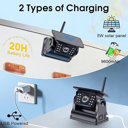 Dash Camera-WZBB-Wireless Backup Camera for Trucks & RVs – Solar-Powered- 1080p HD 2 Dash Camera-WZBB-Wireless Backup Camera for Trucks & RVs – Solar-Powered- 1080p HD - Image 2