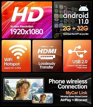 Dash Camera-Seventour-15.6 inch 4K Android Portable Car TV Headrest Monitor Tablet for Cars Back seat- Support Phone Wireless mirroring Touch Screen 2 Dash Camera-Seventour-15.6 inch 4K Android Portable Car TV Headrest Monitor Tablet for Cars Back seat- Support Phone Wireless mirroring Touch Screen - Image 2