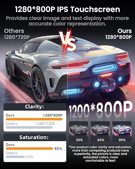 Dash Camera-Fortdows-5G WiFi Upgrade Car Radio for Toyota RAV4 2007 2008 2009 2010 2011 2012: 9 inch 1280 * 800 HD Touchscreen Stereo with Wireless Carplay Android Auto 1080P Backup Camera Bluetooth DSP GPS SWC FM 3 Dash Camera-Fortdows-5G WiFi Upgrade Car Radio for Toyota RAV4 2007 2008 2009 2010 2011 2012: 9 inch 1280 * 800 HD Touchscreen Stereo with Wireless Carplay Android Auto 1080P Backup Camera Bluetooth DSP GPS SWC FM - Image 3