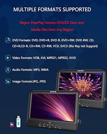 Dash Camera-WONNIE-WONNIE 10.5″ Two DVD Players Dual Screen for Car Portable CD Player- Play a Same or Two Different Movies with Two Mounting Brackets 3 Dash Camera-WONNIE-WONNIE 10.5" Two DVD Players Dual Screen for Car Portable CD Player- Play a Same or Two Different Movies with Two Mounting Brackets - Image 3