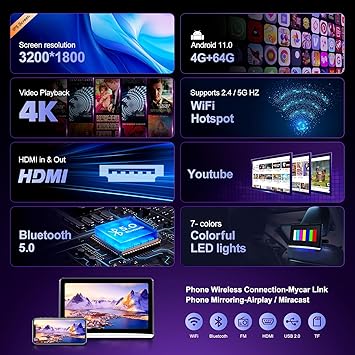 Dash Camera-AINAVITO-13.3 Inch Android Portable Car Headrest Monitor-Car TV Tablet for Car Back Seat 2 Dash Camera-AINAVITO-13.3 Inch Android Portable Car Headrest Monitor-Car TV Tablet for Car Back Seat - Image 2