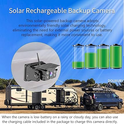 Dash Camera-DOUXURY-Wireless Backup Camera Solar Magnetic for Car RV Trailer Truck Camper 5th Wheels Hitch Towing No Wiring No Drilling Rechargeable Night Vision Portable Backup Camera with 5″ 1080P HD 2-Split Monitor 2 Dash Camera-DOUXURY-Wireless Backup Camera Solar Magnetic for Car RV Trailer Truck Camper 5th Wheels Hitch Towing No Wiring No Drilling Rechargeable Night Vision Portable Backup Camera with 5" 1080P HD 2-Split Monitor - Image 2
