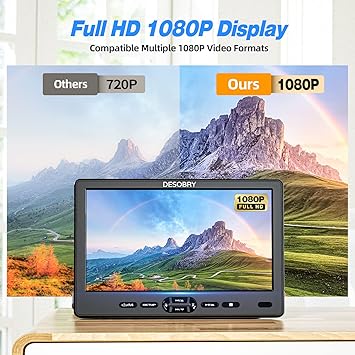 Dash Camera-Desobry-DESOBRY 10.5″ Car DVD Player with Headrest Mount- Portable DVD Player for Car with Headphone 3 Dash Camera-Desobry-DESOBRY 10.5" Car DVD Player with Headrest Mount- Portable DVD Player for Car with Headphone - Image 3