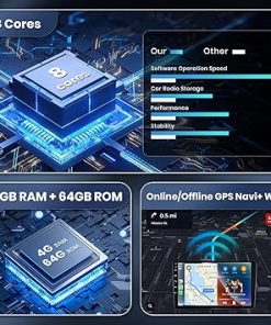 Dash Camera-Hodozzy-[4G+64G] 8 Core Android Car Stereo for Volkswagen Tiguan 2010-2015 with Carplay & Android Auto- Hodozzy 9 Inch IPS Touch Screen with GPS Navi 2