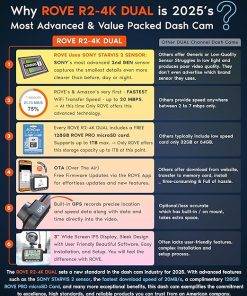 Dash Camera-ROVE-ROVE R2-4K DUAL Dash Cam Front and Rear- STARVIS 2 Senso 2