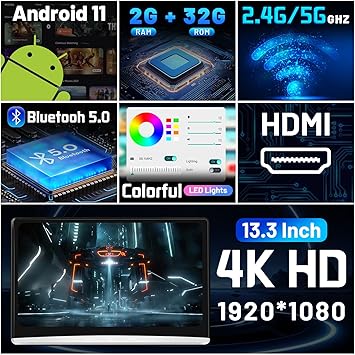 Dash Camera-CHEGIF-13.3 Inch 2G+32G Android 11 Car Headrest Video Player-Rear Seat Car TV with 4K IPS Touch Screen Monitor 2 Dash Camera-CHEGIF-13.3 Inch 2G+32G Android 11 Car Headrest Video Player-Rear Seat Car TV with 4K IPS Touch Screen Monitor - Image 2