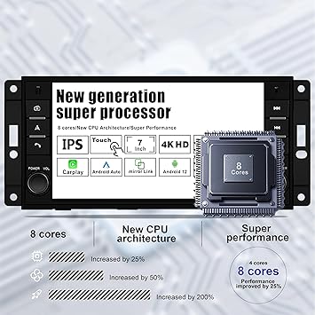 Dash Camera-Nunoo-8 Core 4+32G Car Radio for Jeep Wrangler Radio Chrysler Dodge Ram with Wireless Car-Play Android Auto-7″ IPS Car Stereo Upgrade Dash Kit with Backup Camera 2 Dash Camera-Nunoo-8 Core 4+32G Car Radio for Jeep Wrangler Radio Chrysler Dodge Ram with Wireless Car-Play Android Auto-7" IPS Car Stereo Upgrade Dash Kit with Backup Camera - Image 2